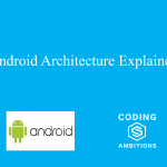 Android Architecture Explained